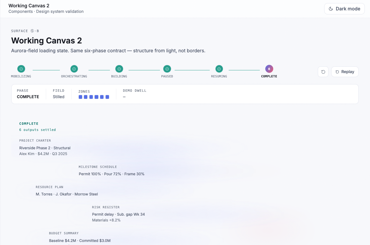 Working Canvas 2 in Aurora Glass's light theme — design system validation tool, COMPLETE phase